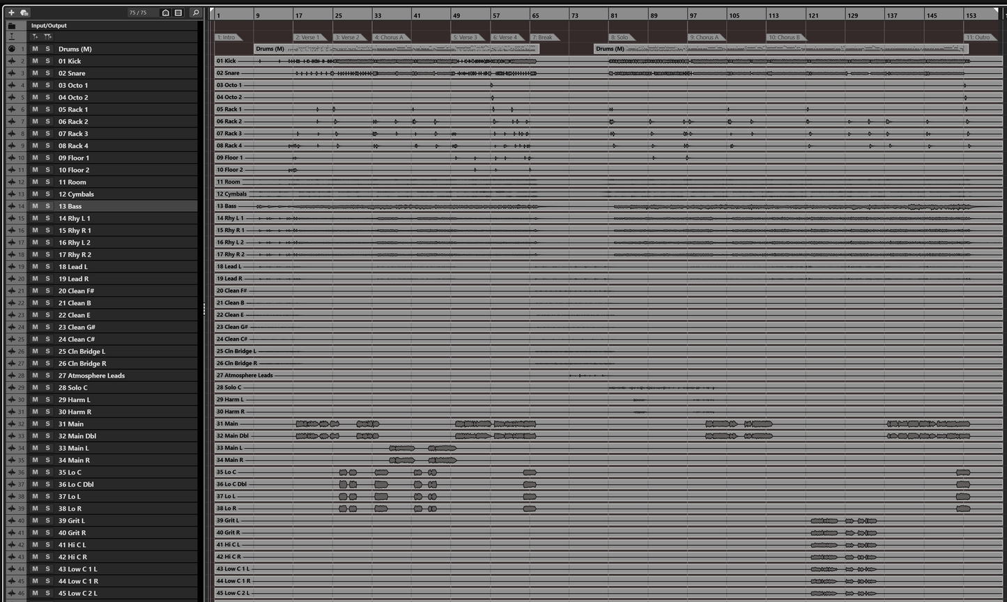 Melodic Black Metal 3 - Metal Multitracks